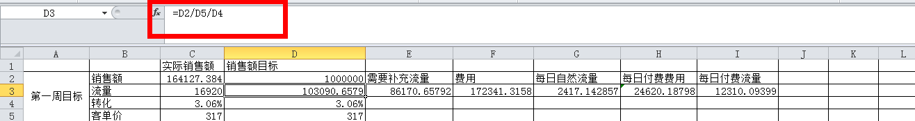 [東子實(shí)操]手把手教你做年度預(yù)算-月度預(yù)算-周預(yù)算-每日預(yù)算